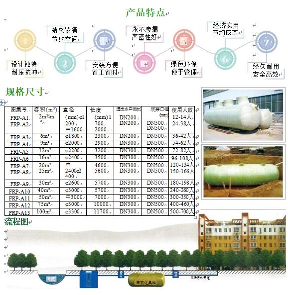 大丰玻璃钢化粪池